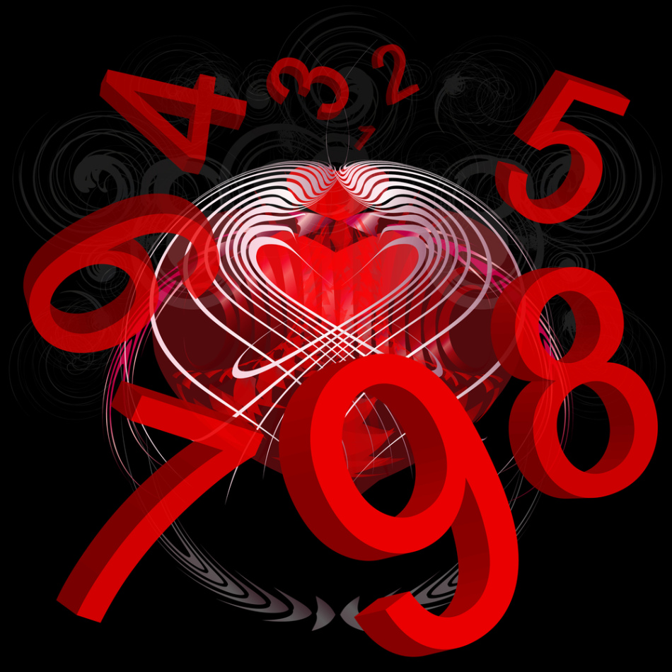 brak-po-numerologii